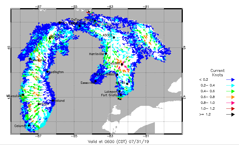 An example of surface current forecast guidance for Lake Michigan and Lake Huron.