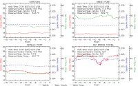 boat/nav chart image with link to CSDL web site