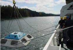 Lowering a current meter into the water