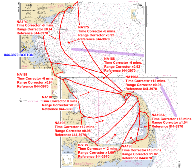 Discrete tidal zoning illustration for Boston