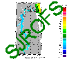 St. John's River Operational Forecast System